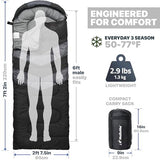 MalloMe Sleeping Bags for Adults Cold Weather & Warm - Backpacking Camping Sleeping Bag for Kids 10-12, Girls, Boys - Lightweight Compact Camping Essentials Gear Accessories Hiking Sleep Must Haves (50°F to 77°F)