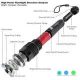 LED Rechargeable Flashlight Torch - MalloMe